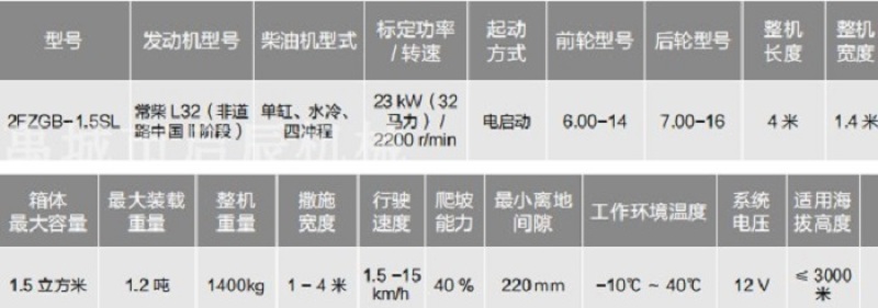 自走式三轮撒肥车猪牛羊粪撒粪车农家肥有机肥抛洒车扬肥车抛