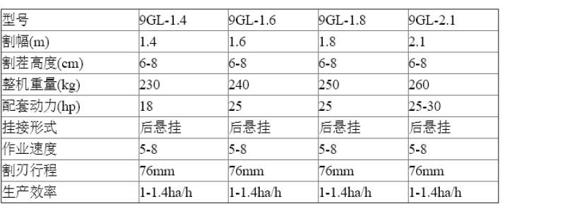 新款往复式割草机割搂一体机拖拉机后悬挂割搂草机割草机液压