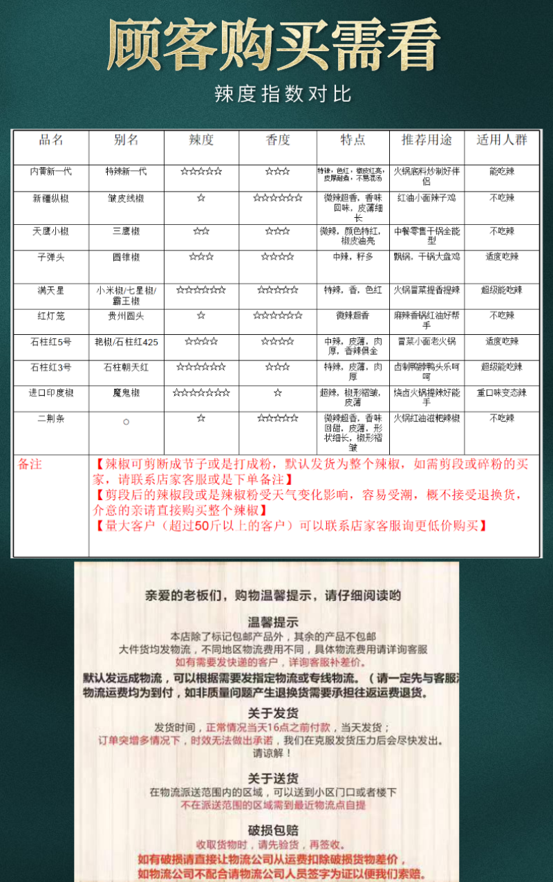 优选内黄新一代干辣椒微辣馋香辣椒干货小米辣椒河南朝