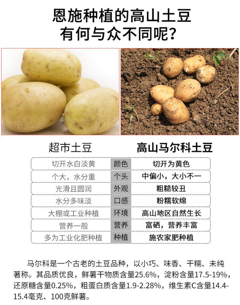 恩施市富硒马尔科小土豆产自世界硒都，欢迎电商咨询合作。