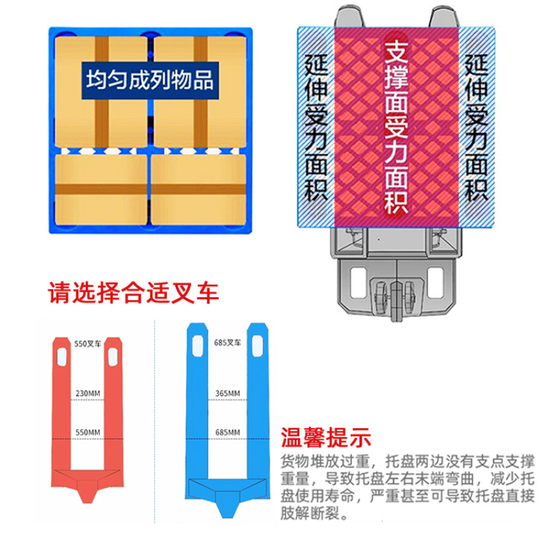 新疆塑料厂家桶装水托盘塑料托盘防潮防虫现货直供