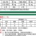 牛预混料小牛犊拉骨架育肥牛催肥增重长得快不过料厂家直销