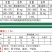 牛预混料小牛犊拉骨架育肥牛催肥增重长得快不过料厂家直销