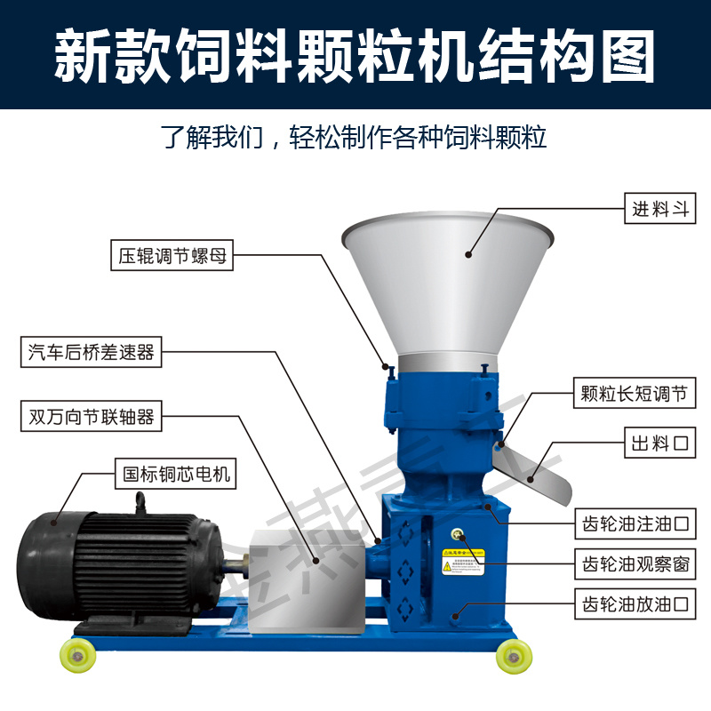 新款型饲料颗粒机鸡鸭鹅猪牛羊兔鱼大中型颗粒机造粒机制粒机