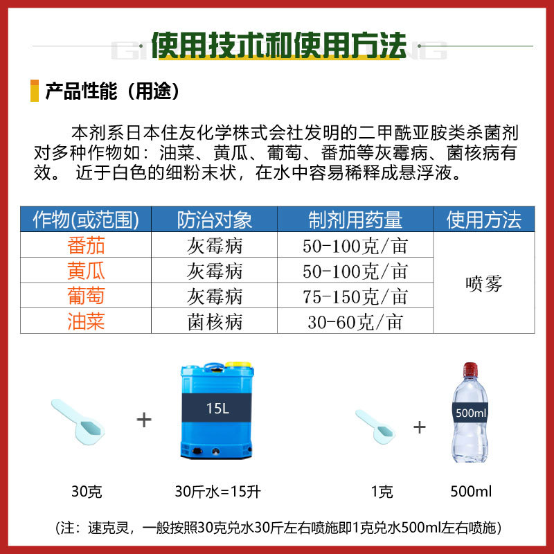 日本住友速克灵50%腐霉利番茄黄瓜草莓灰霉病菌核病杀菌剂