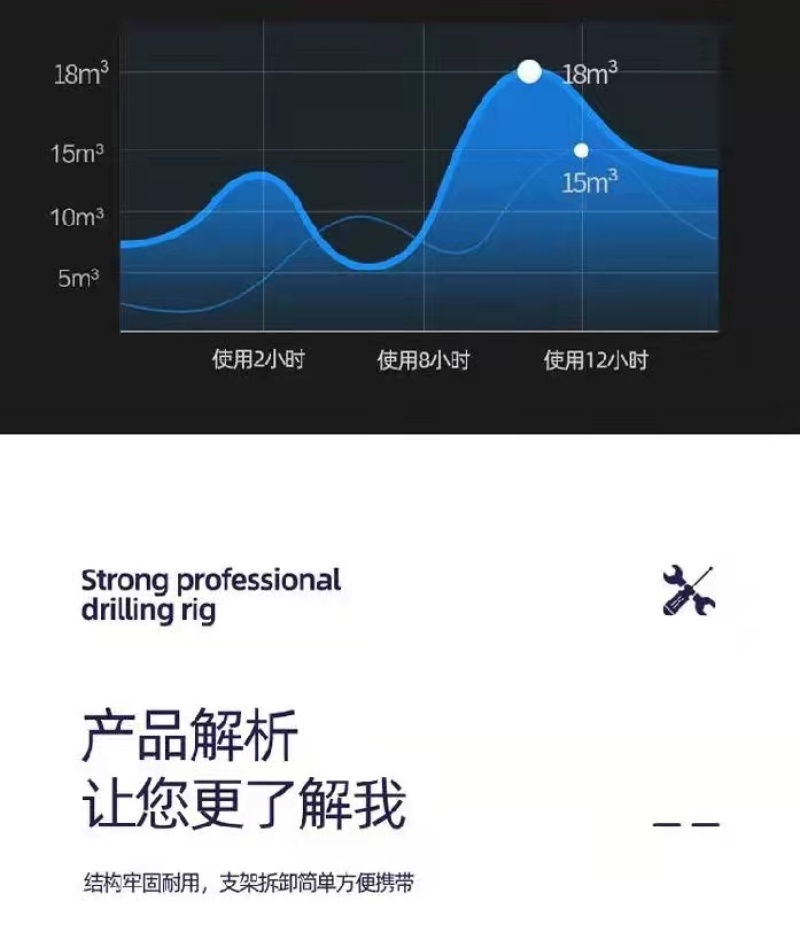 挖树坑机打洞机手推地钻冬钓打孔机脚踏式果树施肥机农用地钻