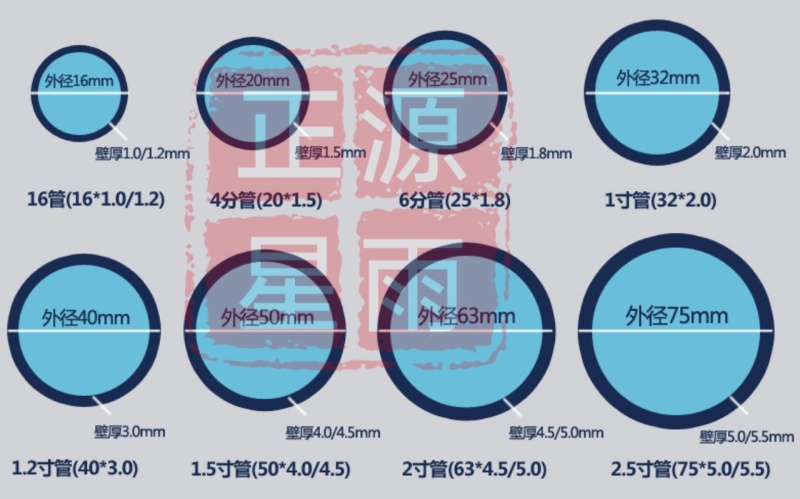 【品质】16PE管20管滴灌管喷灌大棚微喷灌溉厂家发货