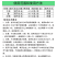 氯化胆碱萘乙酸大葱大蒜姜土豆三七白术地下根块膨大增产