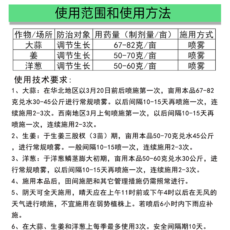氯化胆碱萘乙酸大葱大蒜姜土豆三七白术地下根块膨大增产