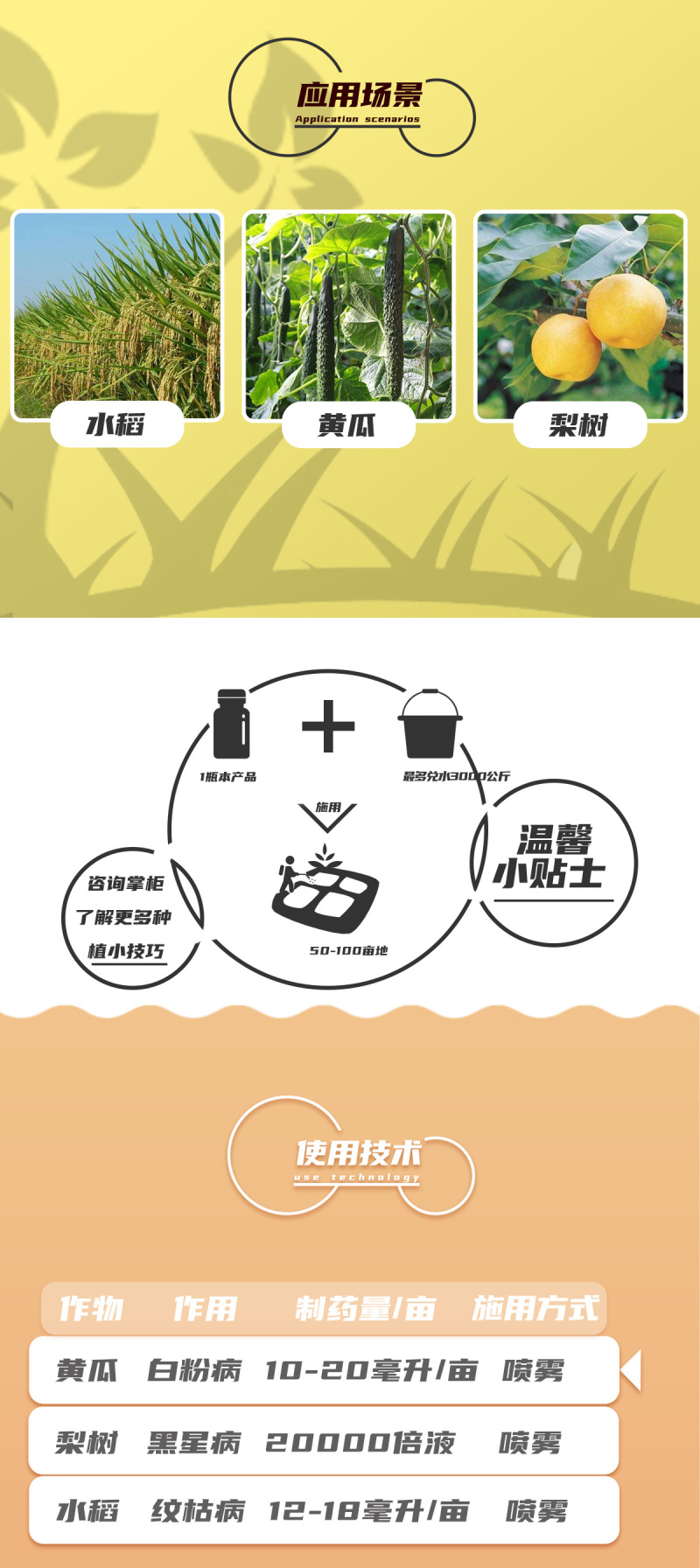 剑净康苯醚甲环唑40%梨树黑星病纹枯病白粉锈病叶杀菌