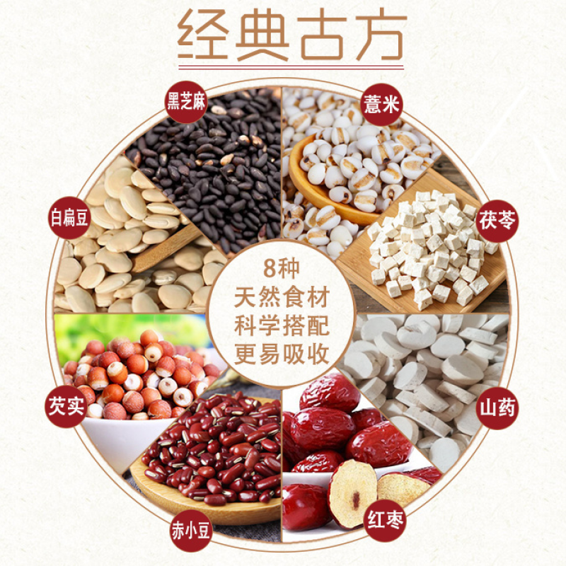 【推荐】燕麦黑豆核桃仁葛根枸杞子黑芝麻杂粮粉代餐轻食