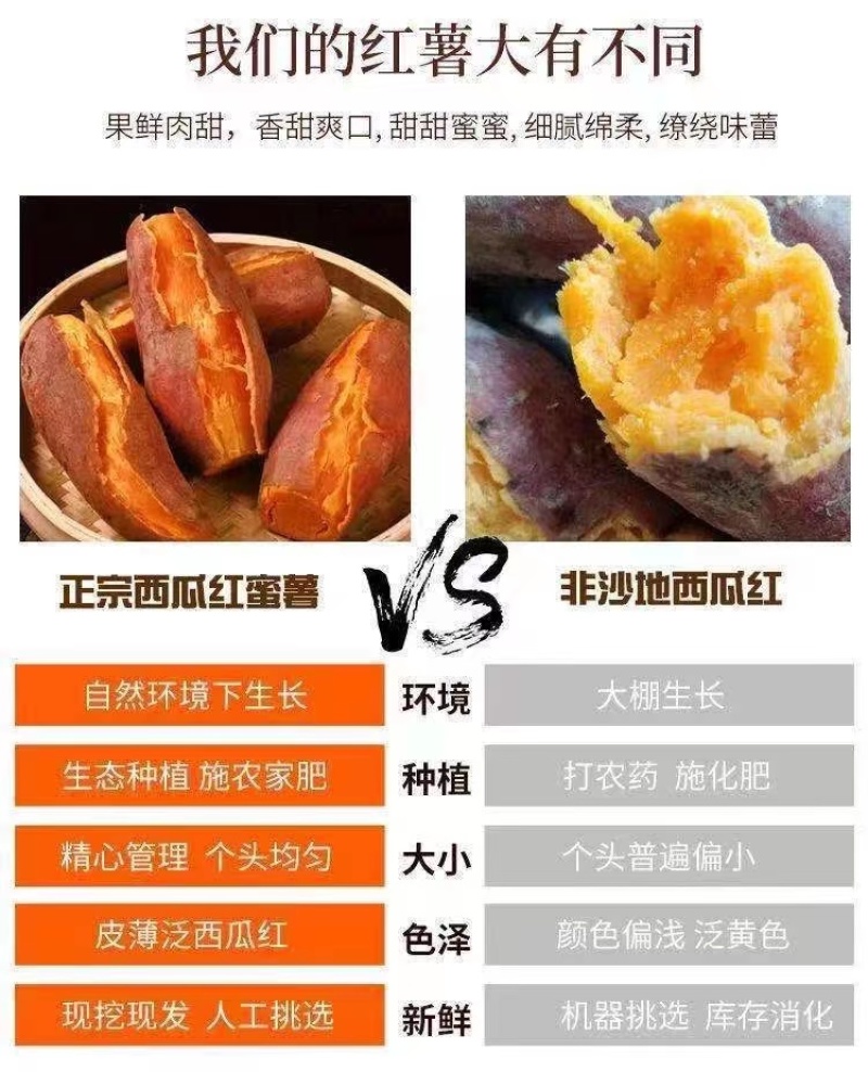 红心蜜薯新鲜红薯西瓜红农家自种非烟薯25苕沙地番薯烤地瓜