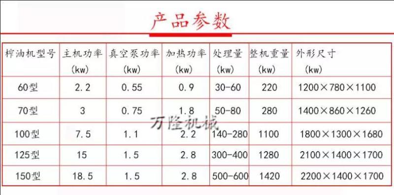 冷热两用压油机全自动榨油机大豆芝麻冷热两用挤油机设备