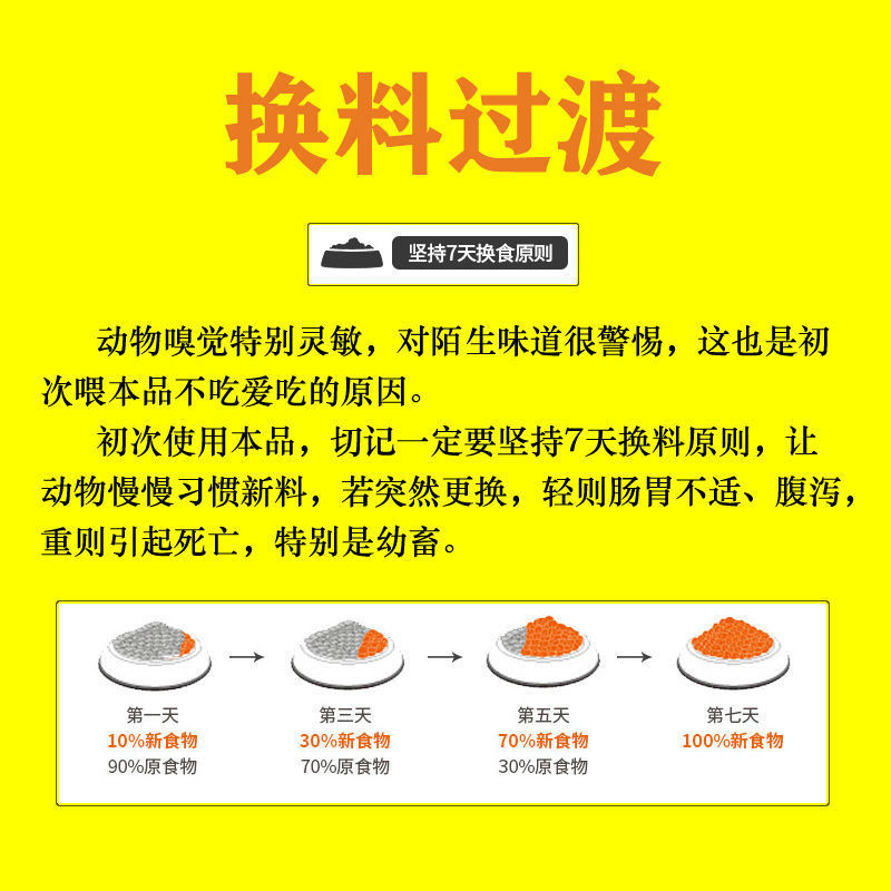 种猪预混料种猪饲料种猪饲料种公猪用预混料提高精液质量补充