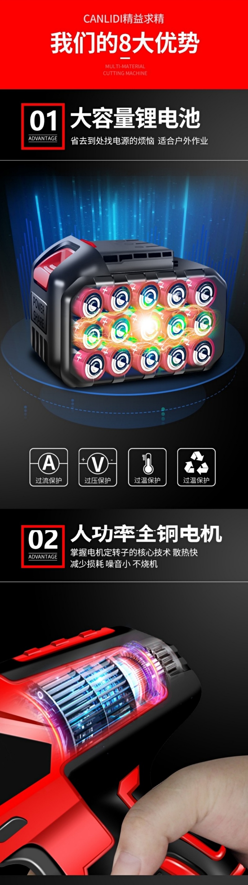 锂电往复锯充电式小电锯马刀锯家用小型大功率户外手持伐木锂