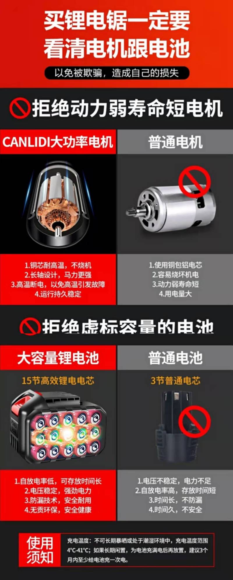 锂电往复锯充电式小电锯马刀锯家用小型大功率户外手持伐木锂