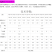 四轮拖拉机带打田松土板式悬挂旋耕机农业旋耕机松土机