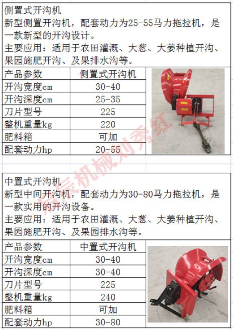 开沟机果园开沟机深沟拖拉机挖沟机大棚开沟机开沟施肥回填一