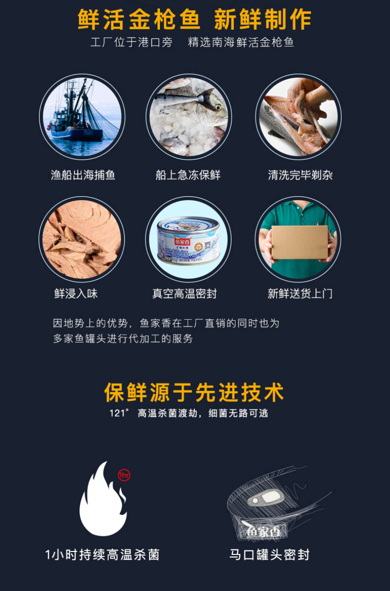 鱼家香水浸金枪鱼185g/件包邮