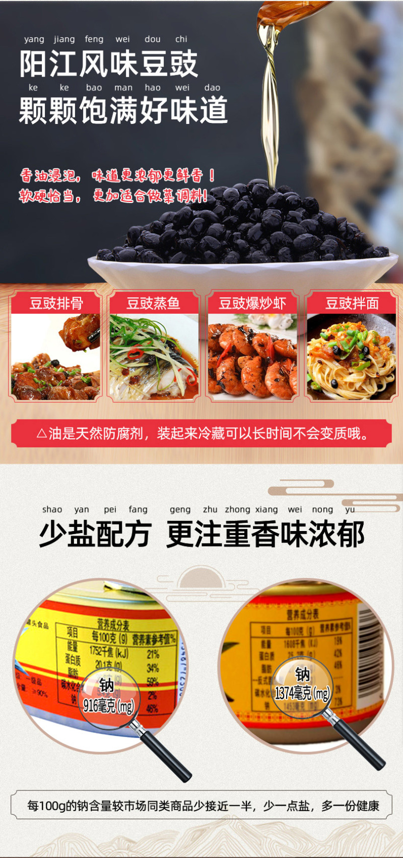 鱼家香豆豉鲮鱼227g/件包邮