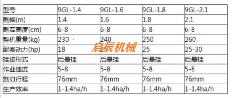 启辰机械割搂一体机拖拉机后悬挂牧草割草机搂草机往复式割搂