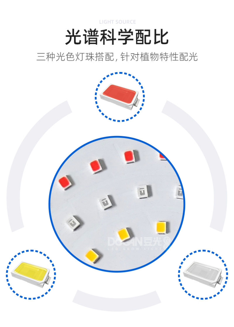 温室大棚种植光照灯设施农业专用照明LED全光谱植物生长补