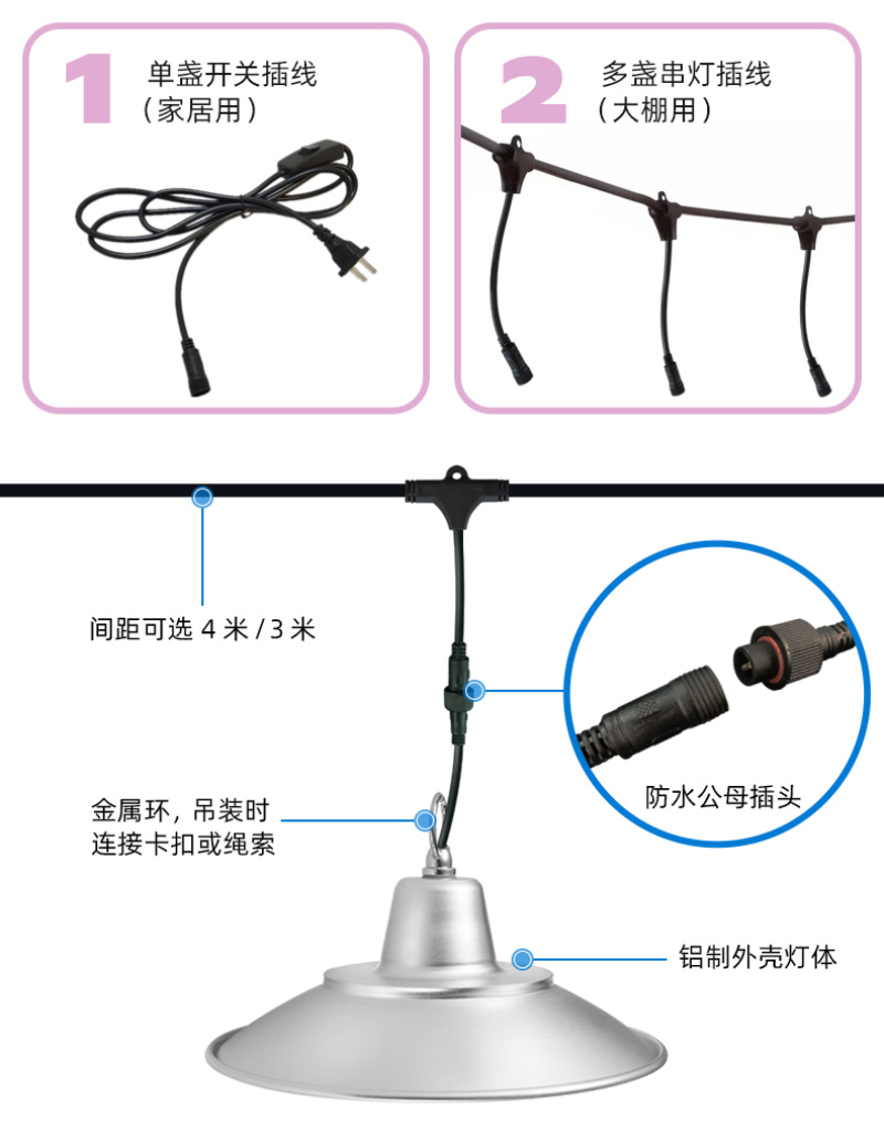 温室大棚种植光照灯设施农业专用照明LED全光谱植物生长补
