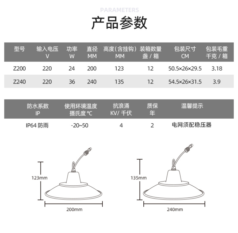 大棚黄瓜生长补光灯LED全光谱植物灯温室农业照明防水铝罩