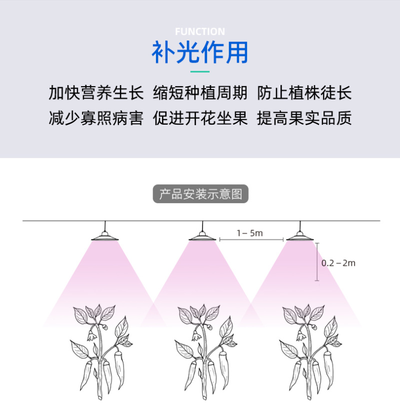 辣椒彩椒生长补光灯LED全光谱温室大棚植物灯防水铝罩50