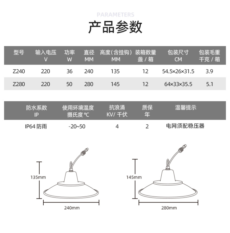 辣椒彩椒生长补光灯LED全光谱温室大棚植物灯防水铝罩50