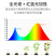 切花玫瑰月季生长补光灯LED全光谱温室大棚植物灯农用防水