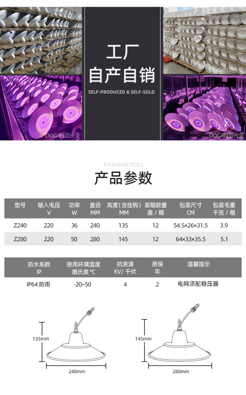 大棚甜瓜生长补光灯LED全光谱植物灯促光合作用防水
