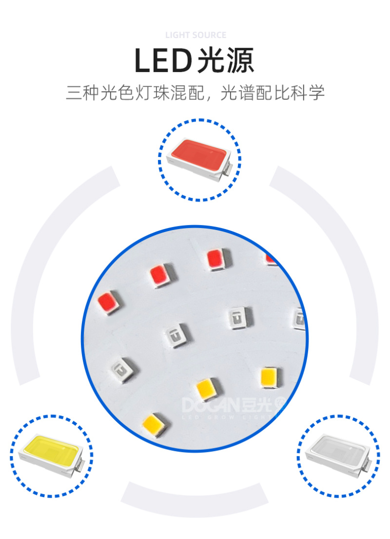 大棚甜瓜生长补光灯LED全光谱植物灯促光合作用防水