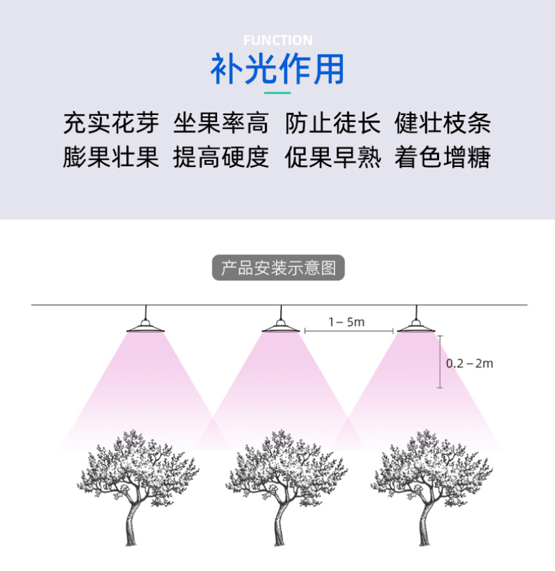 暖棚大樱桃生长补光灯LED全光谱温室大棚植物灯铝壳防水