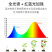 暖棚大樱桃生长补光灯LED全光谱温室大棚植物灯铝壳防水