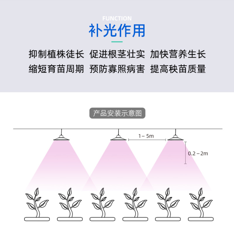 大棚育苗专用补光灯LED全光谱植物生长灯苗床扦插喷雾苗适