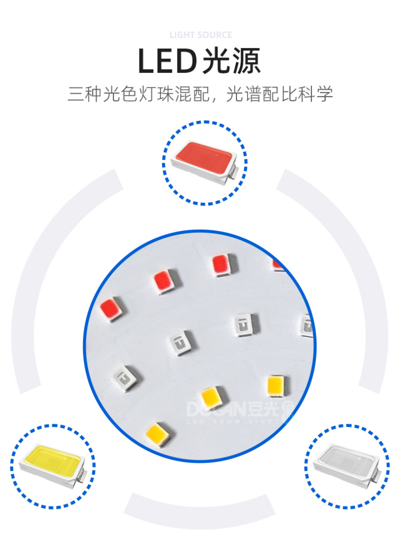 大棚育苗专用补光灯LED全光谱植物生长灯苗床扦插喷雾苗适