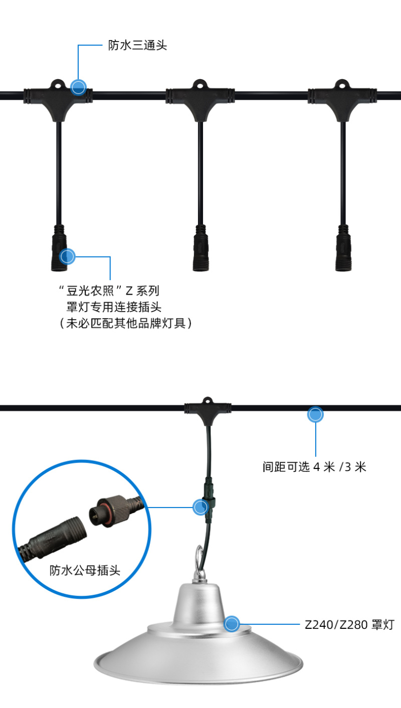 农业补光专用灯串线Z系列罩灯配套附材户外防水防晒抗U