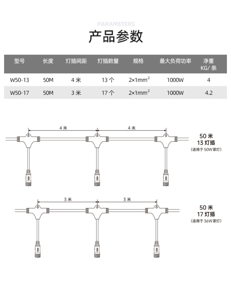 农业补光专用灯串线Z系列罩灯配套附材户外防水防晒抗U