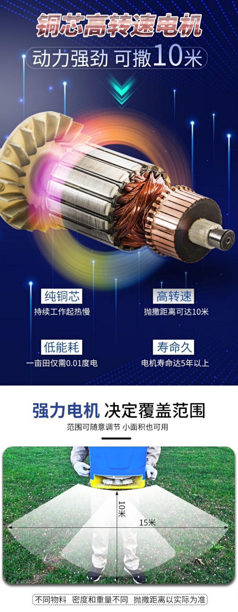 电动撒肥料神器施肥器撒肥机多功能农用小麦水稻播种机全自动