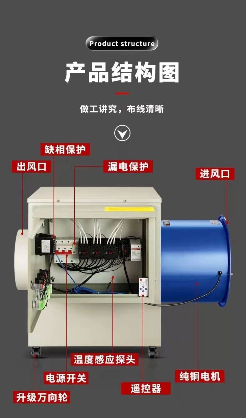 工业暖风机大面积商用养殖场大棚加热烘干速热风机大功率取暖