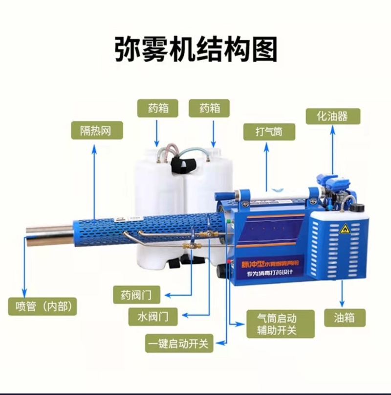 弥雾机汽油新型喷雾器电动果园打药机烟雾机消杀机灭虫消毒机
