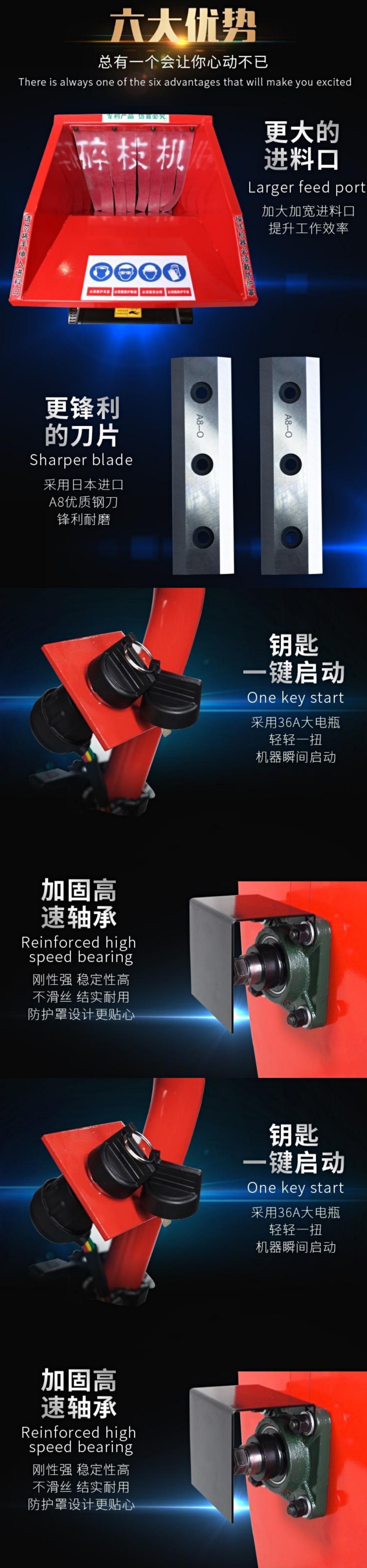 碎枝机果园秸秆木材家用树木破碎机小型园林枝条碎枝神器