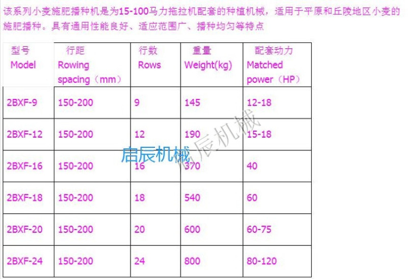 小麦播种机9-18行小麦播种施肥一体机圆盘开沟燕麦旱