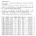 撕碎机双轴撕碎机木材竹胶板园林金属撕碎机