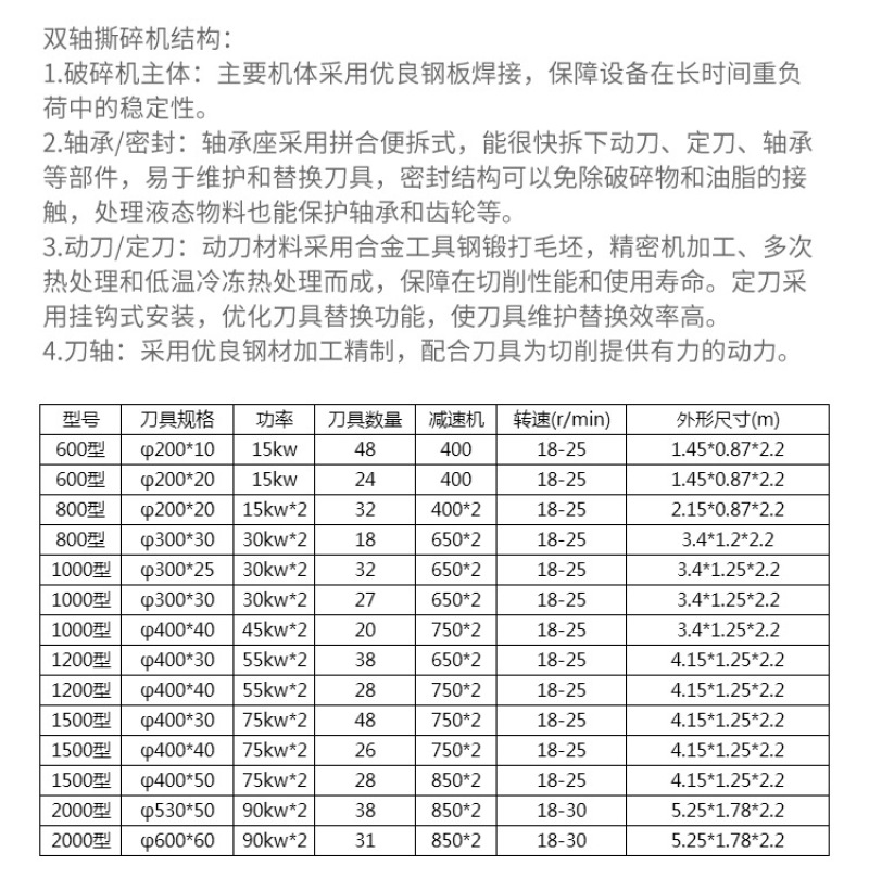 撕碎机双轴撕碎机木材竹胶板园林金属撕碎机