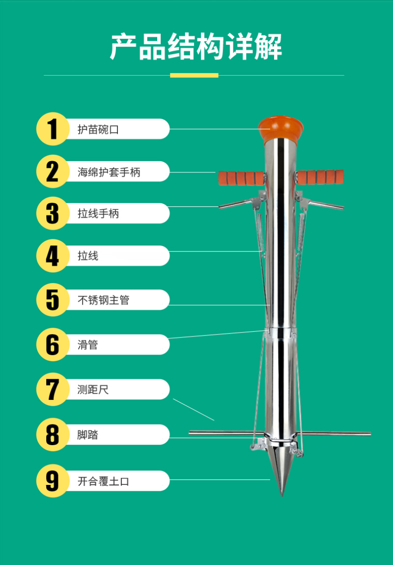 三开口不锈钢栽苗器农用栽辣椒神器西瓜种植移栽器玉米种蔬菜