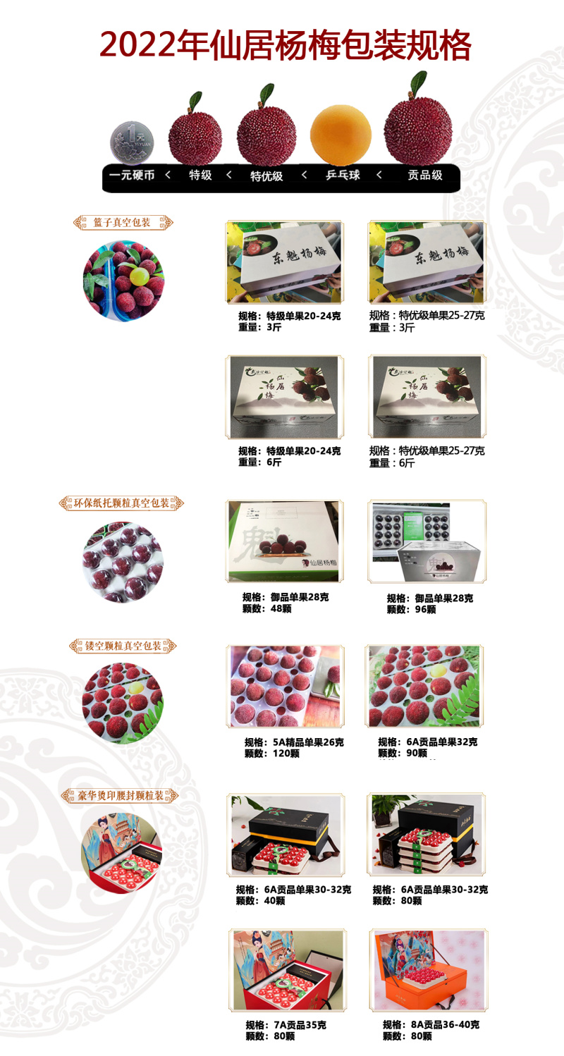 顺丰包邮浙江台州仙居东魁杨梅礼盒装