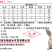 肉兔种兔仔兔专用预混料