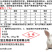 肉兔种兔仔兔专用预混料